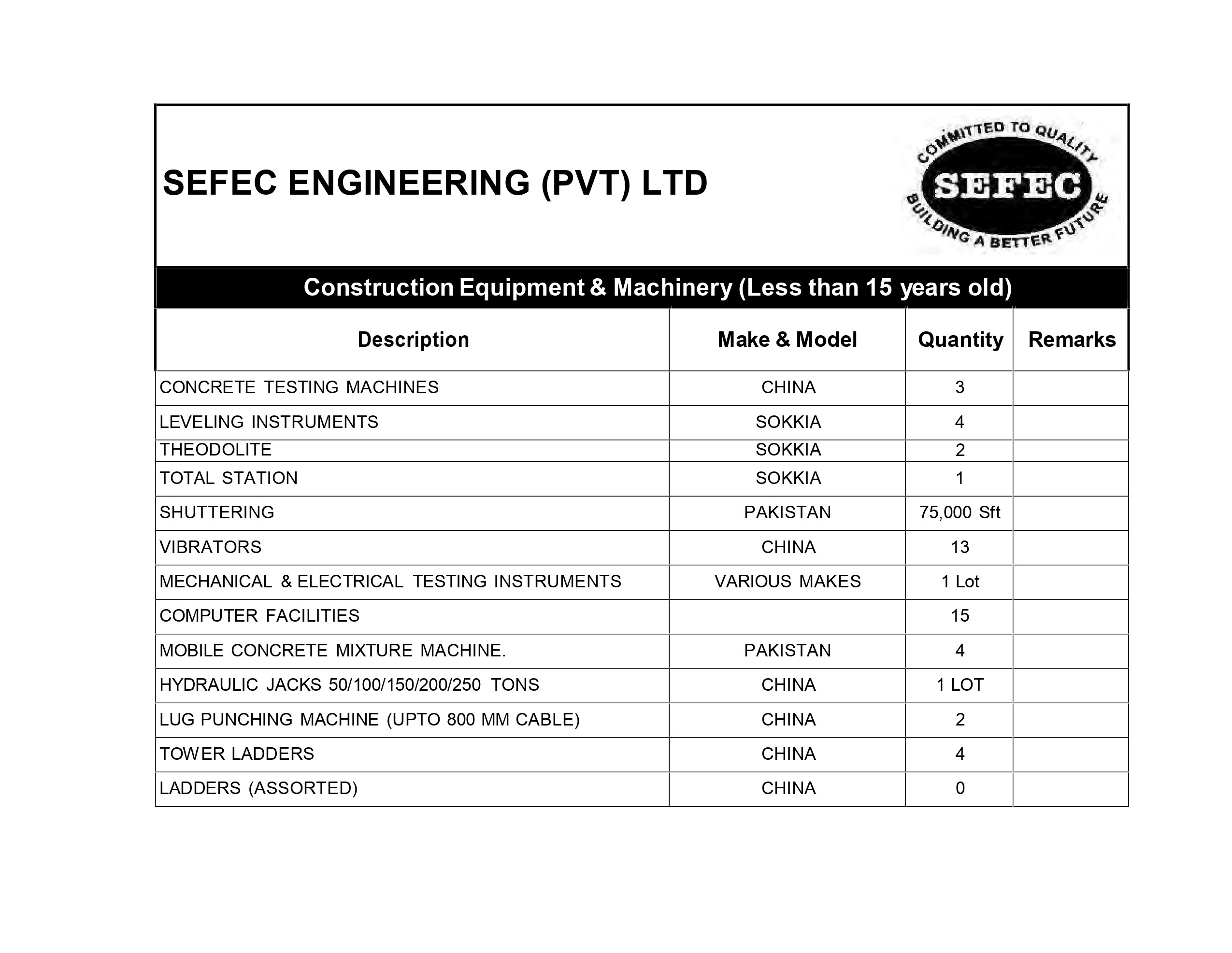 Sefec Engineering